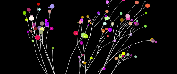 Creating 3D trees with some #CreativeJS image